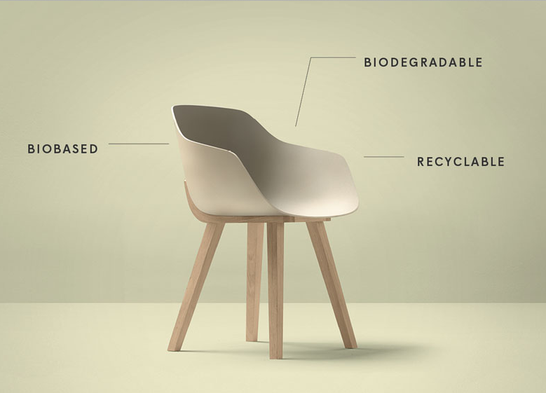 The 1st biobased biodegradable and recyclable Chair Renewable Carbon News