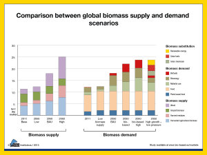 Global bioeconomy in the conflict between biomass supply and demand ...