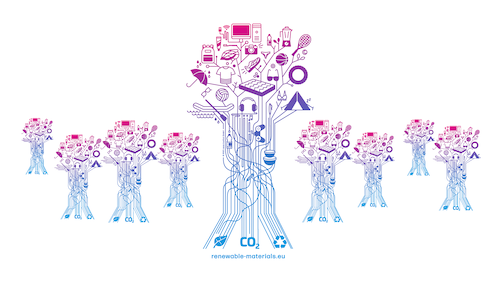 20-12-21_Renewable-Materials-Tree-Wald