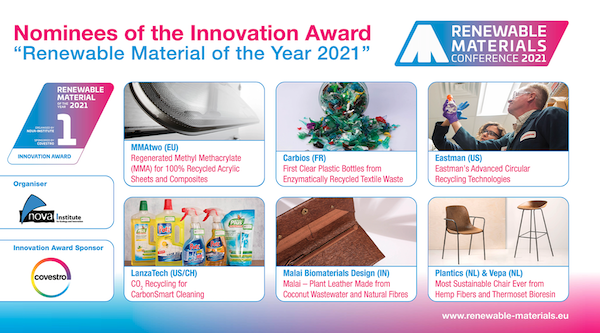 Graphic: Collage of the Nominees of the Innovation Award Renewable Material of the Year 2021