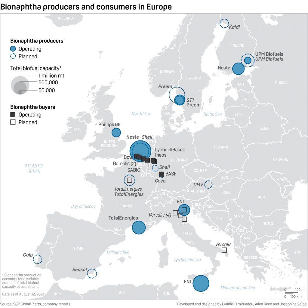 Regulation, consumer demand drive bionaphtha use in fuels, petchems ...