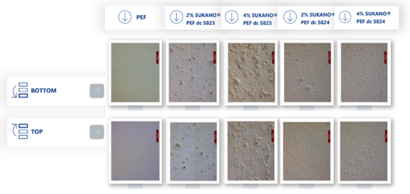 Fig 2: Optical microscope images of the film surface of the five samples