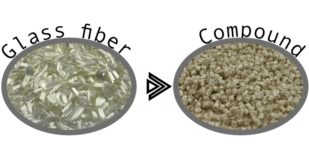 Reinforcing fully bio-based Pharadox compounds with degradable ArcBiox X4 glass fibers brings new opportunities for biodegradable material