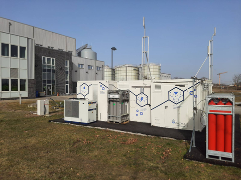 Graforce plasma electrolysis plants (here a plant in Berlin) produce green hydrogen from methane, wastewater, liquid manure or ammonia. Whereas water electrolysis needs 50kWh/kg H2, the production of 1kg hydrogen from methane takes only 10kWh or 20kWh from wastewater. 