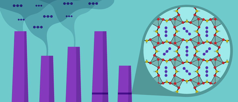 Near a set of belching smokestacks sits a diagram of the structure of a metal-organic framework, with open spaces holding carbon dioxide molecules trapped inside.

Exhaust from coal-fired power plants, at left, contains large quantities of the greenhouse gas carbon dioxide (purple tripartite molecules). Aluminum formate, a metal-organic framework whose structure is highlighted at right, can selectively capture carbon dioxide from dried flue gas conditions, potentially at a fraction of the cost of using other carbon filtration materials.  

