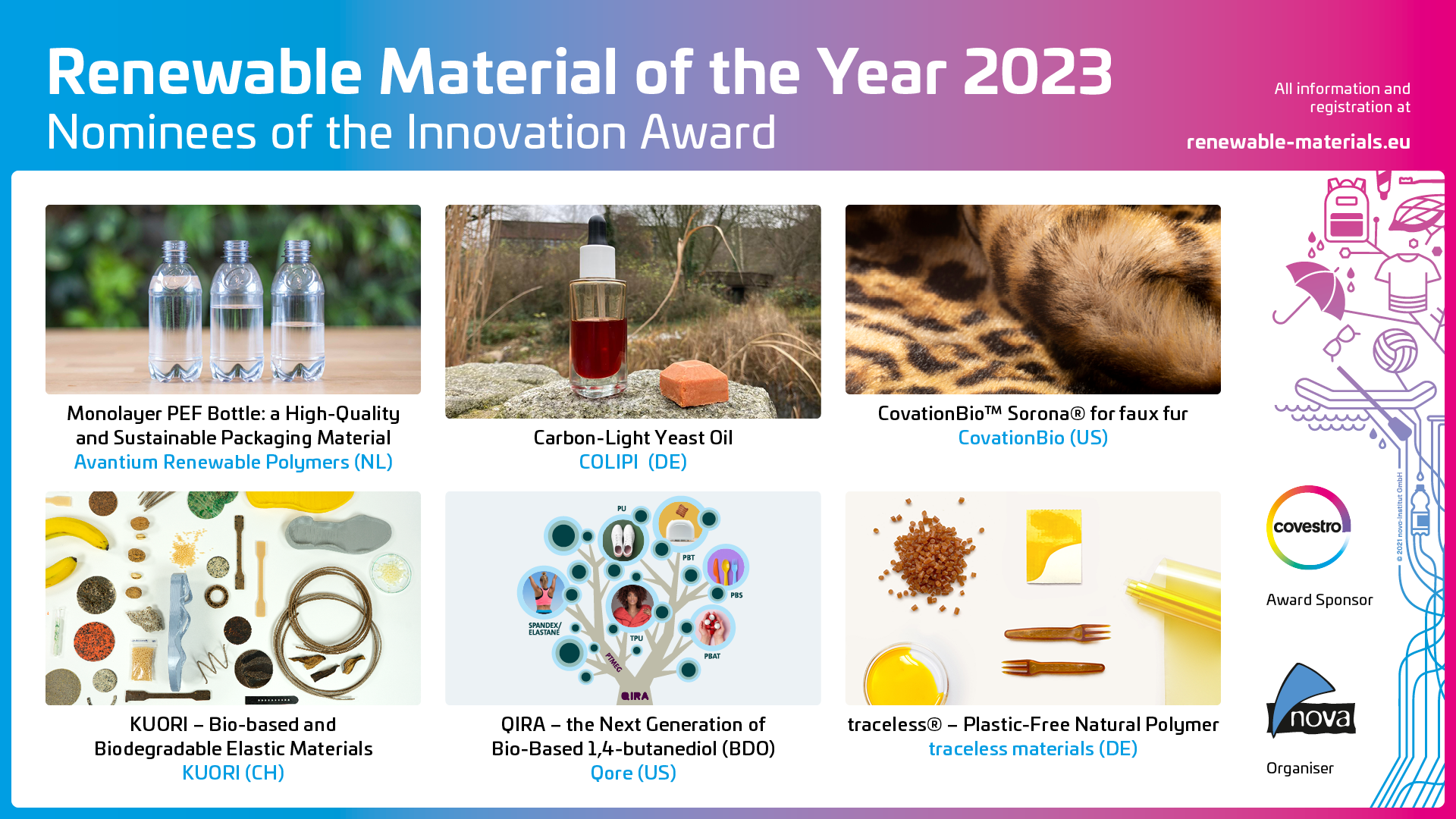 Six Materials Nominated for the Innovation Award “Renewable Material of ...