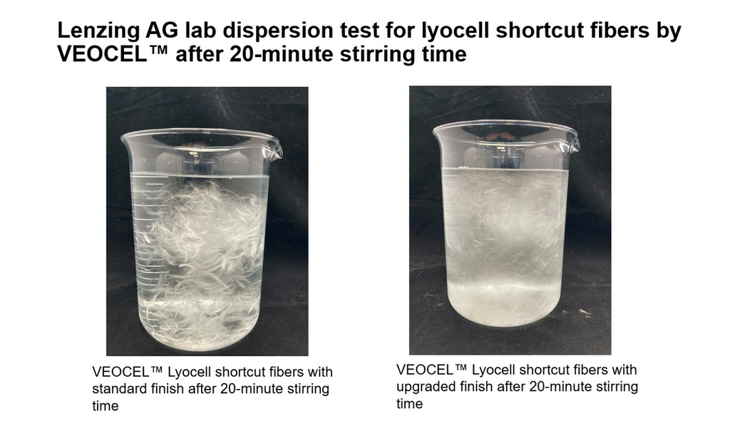 Lyocell Shortcut fibers by VEOCEL with improved finishing