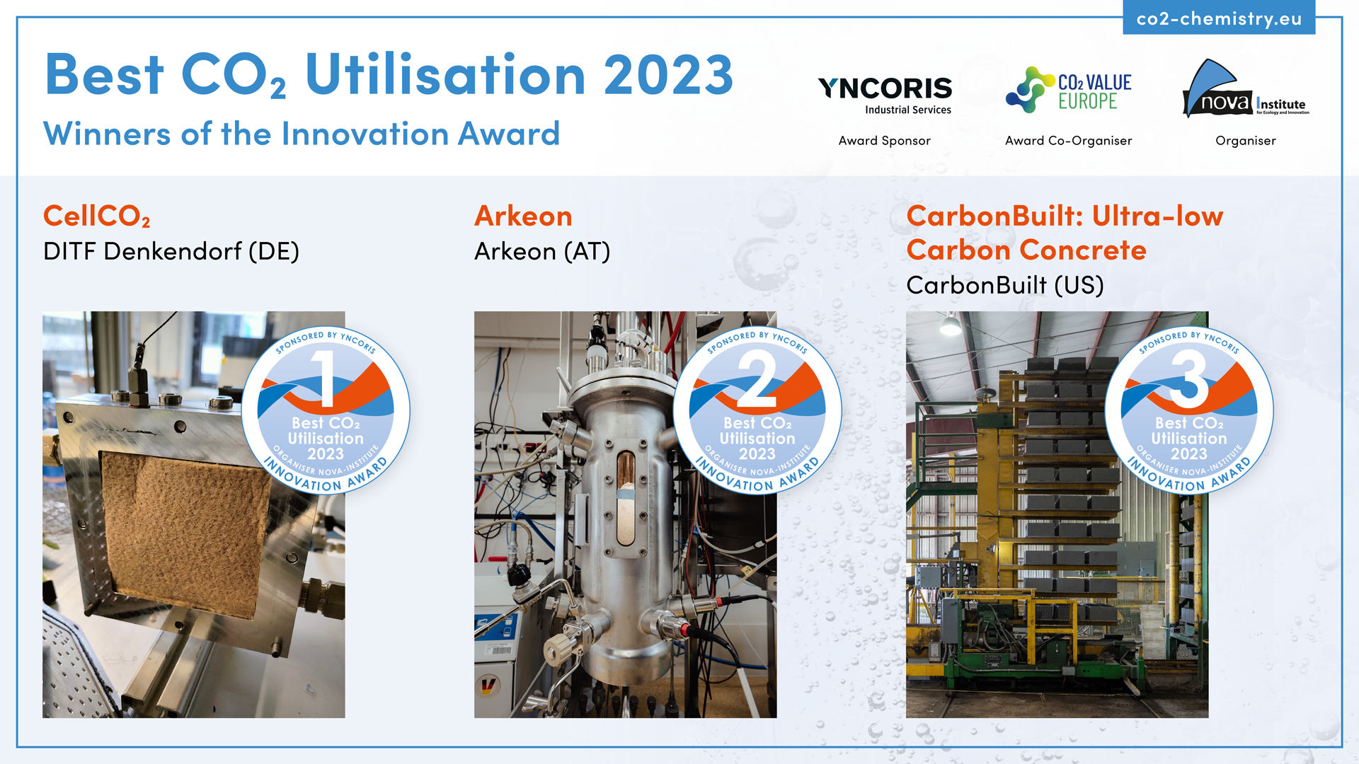 Three Winners of the "Best CO₂ Utilisation 2023" Award 