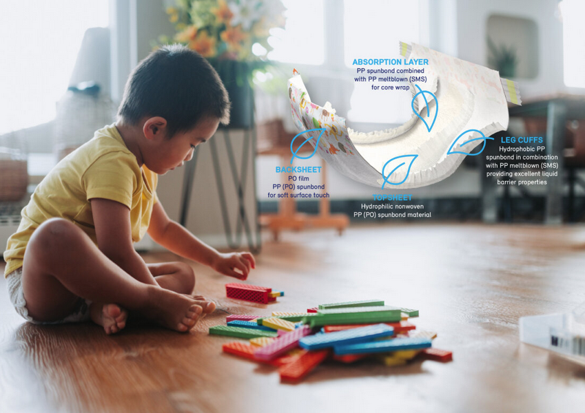 Nonwoven material for diapers produced by PFNonwovens contains renewably-sourced and ISCC PLUS mass balance certified polypropylene from the Borealis’ Bornewables™ portfolio of circular polyolefins.