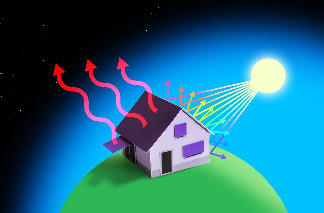 Passive Tageskühlung absorbiert keine Sonnenstrahlung und emittiert thermische Energie in das Weltall. Materialien mit passiv kühlenden Eigenschaften können auf Markisen, Jalousien oder Dächern Verwendung finden.
