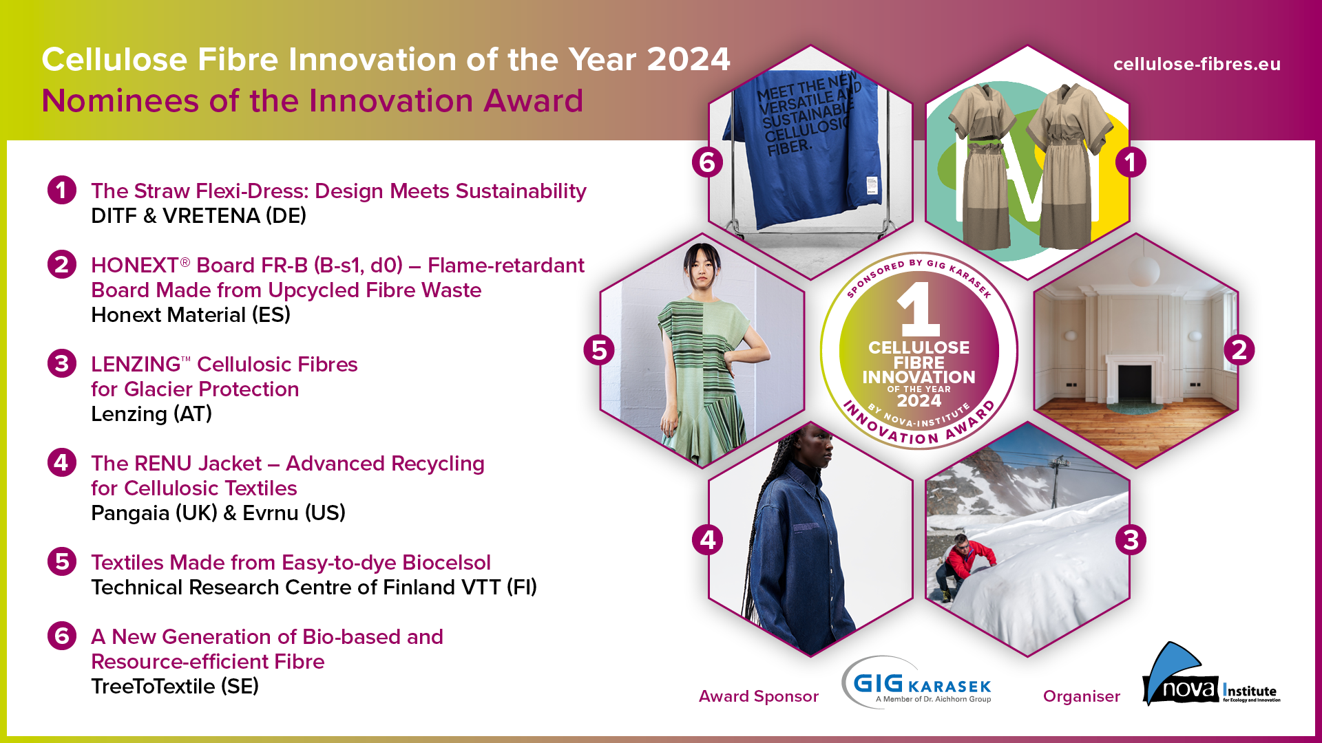 Cellulose Fibre Innovation of the Year 2024: Nominierte Innovationen ...