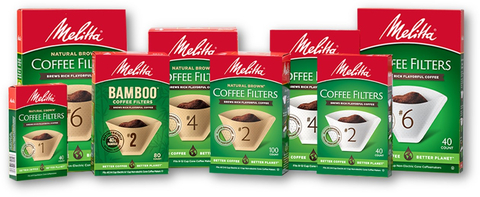 With a strong focus on environmental stewardship, Melitta has obtained two prestigious certifications both contributing to the brand’s ongoing sustainability efforts in the coffee industry. (Photo: Business Wire)