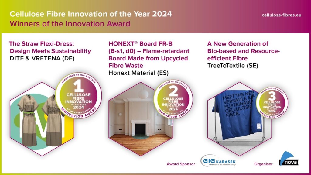 Winner Cellulose Fibre Innovation Award 2024