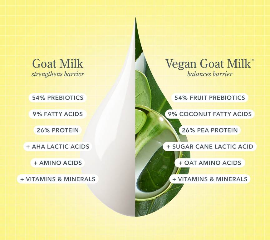  Goat Milk vs. Vegan Goat Milk 