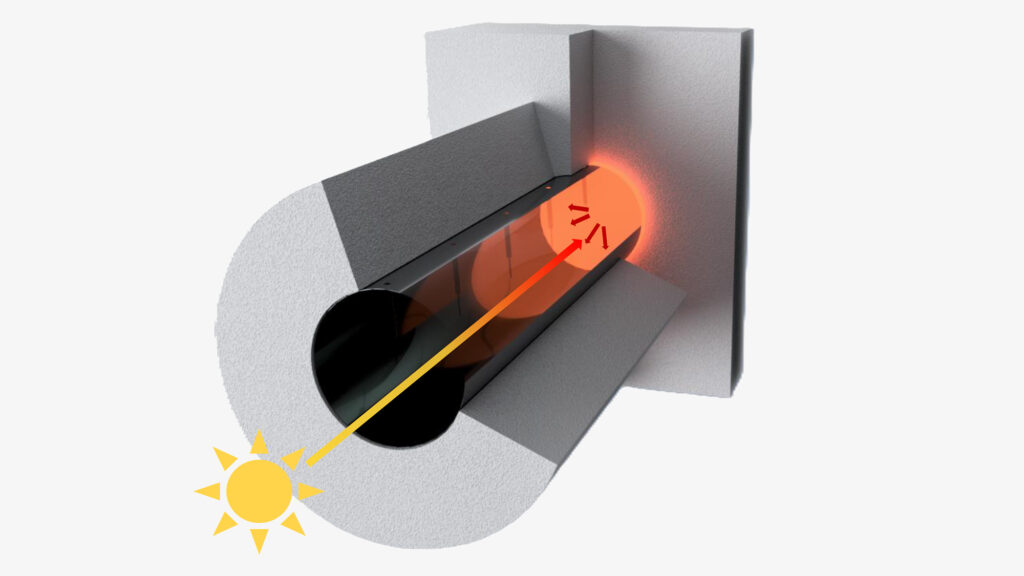 Illustration of the experimental thermal trap. It consists of a quartz rod (inside) and a ceramic absorber (outside). Solar radiation enters at the front, heat is generated in the rear area.