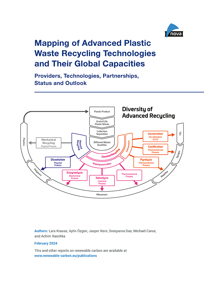 Mapping of Advanced Plastic Waste Recycling Technologies and their Global Capacities