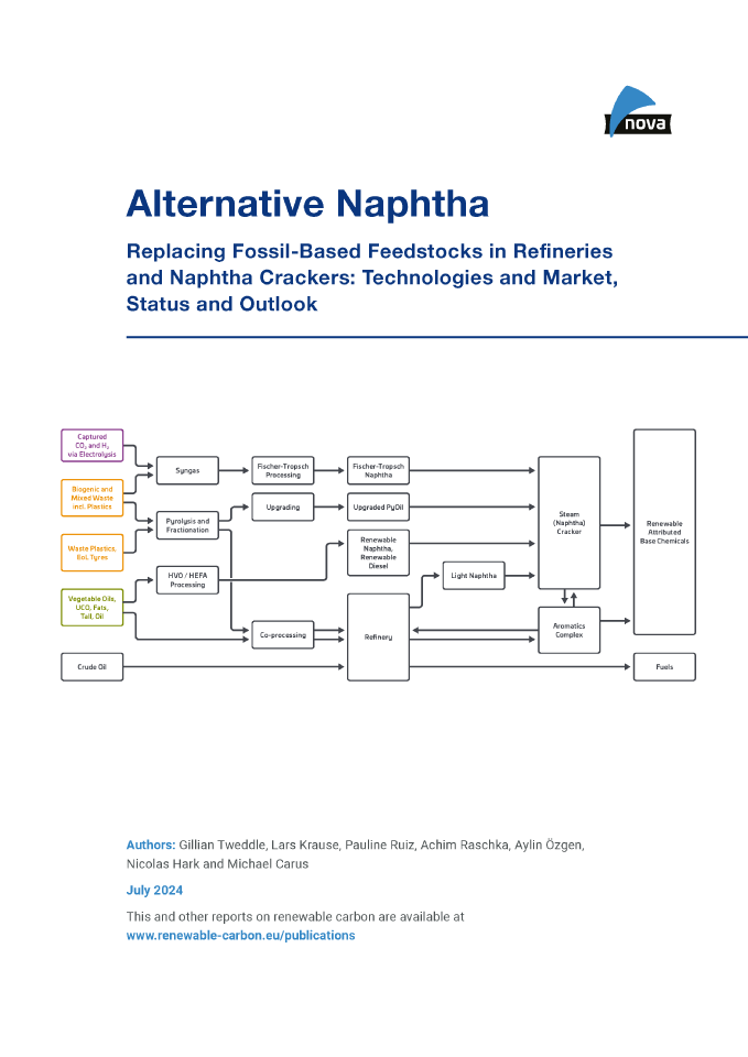 Alternative Naphtha – Technologies and Market, Status and Outlook