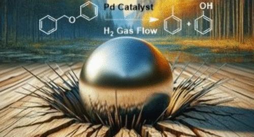 Illustration of a mechanical impact that creates a reactive environment for depolymerization of biomass into value-added chemicals.