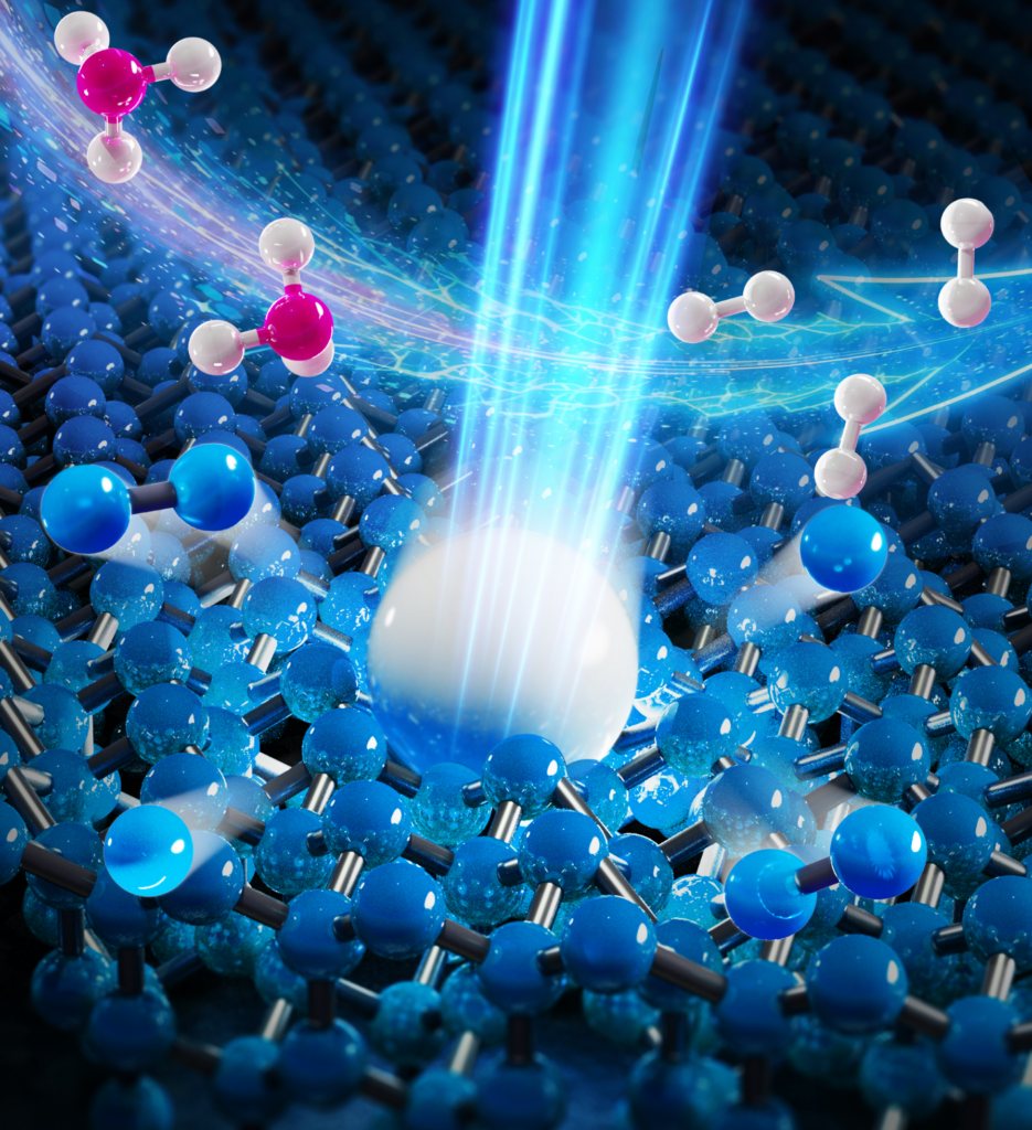 Concept diagram of a process for separating H2 from NH3.