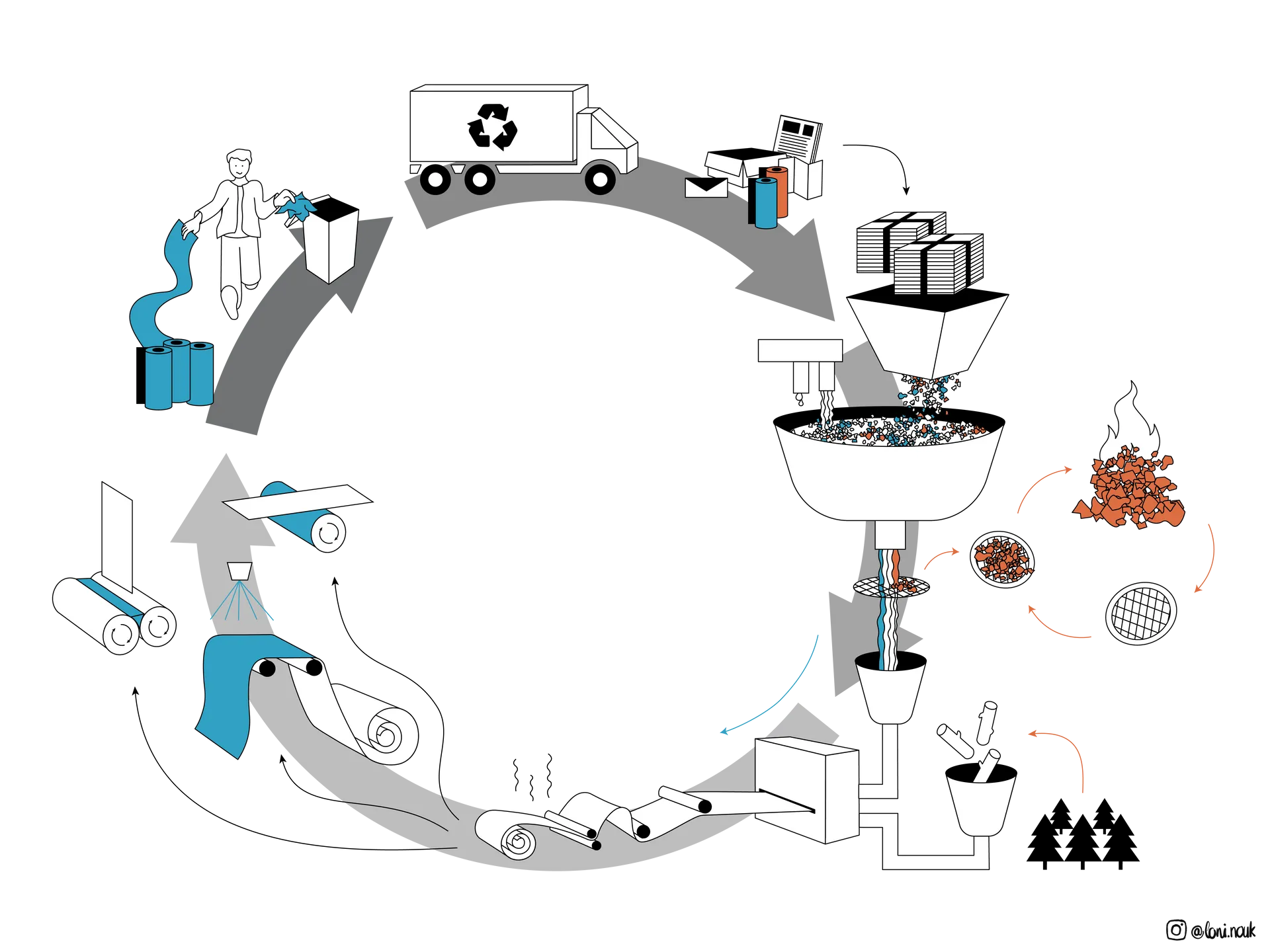 © 2026 Alle Rechte vorbehalten | CeraSleeve