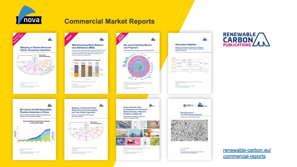 Überblick nova Markt and Trend Reports zu Erneuerbarem Kohlenstoff