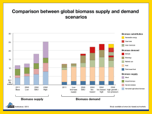 Figure 1: Comparison between biomass supply and demand scenarios (by biomass sources and uses) (Source: nova 2015) 