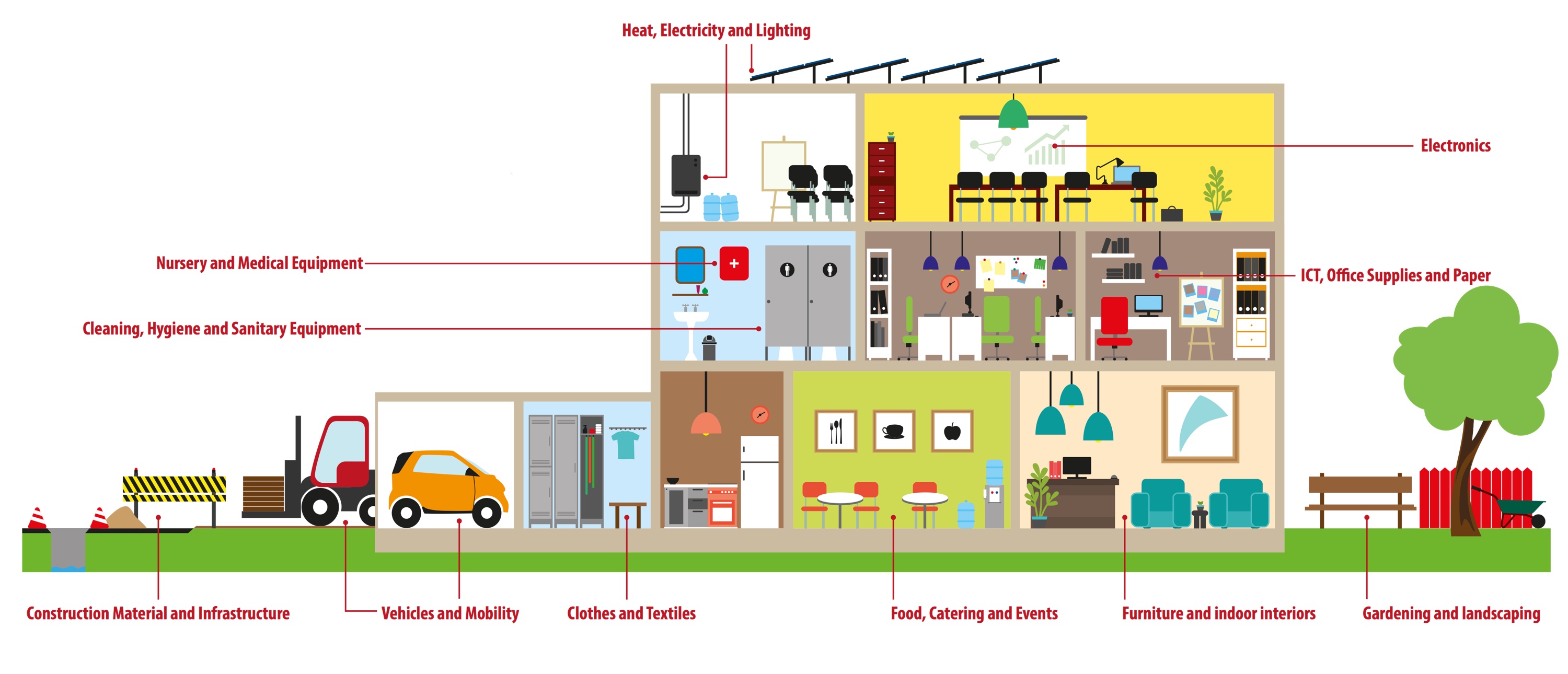 15-09-21 Biobased House