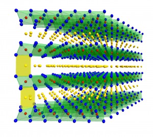Schematische Struktur der hergestellten Schichtoxide. (Abbildung: KIT/HIU)