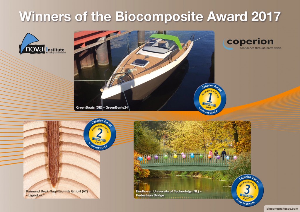 Biocomposite of the Year 2017 (Source: nova-Institute)