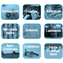 Definitionofchemicalindustry