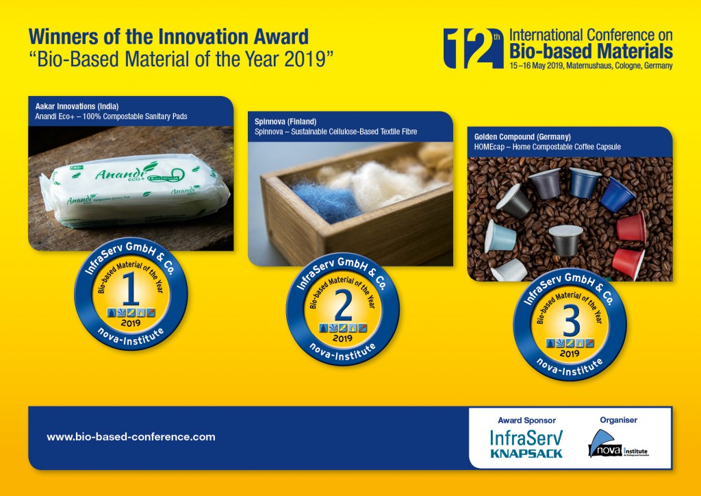 Compostable sanitary pads from India, sustainable fibres from Finland and  home compostable coffee capsules from Germany are the winners of the  innovation award “Bio-based Material of the Year 2019” - Renewable Carbon