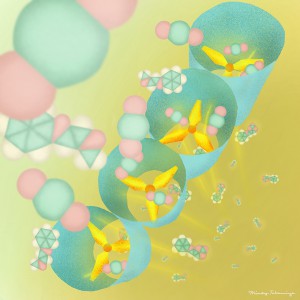 This new porous coordination polymer has propeller-shaped molecular structures that enables selectively capturing CO2, and efficiently convert the CO2 into useful carbon materials. (Illustration by Izumi Mindy Takamiya)