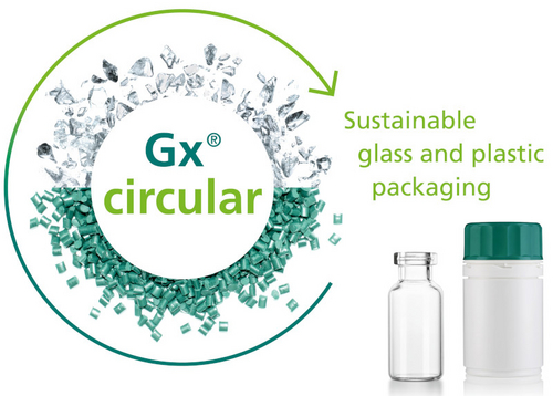 csm_Gerresheimer-produziert-nachhaltige-Primaerverpackungen-Kunststoff-01_fe55cbd49e