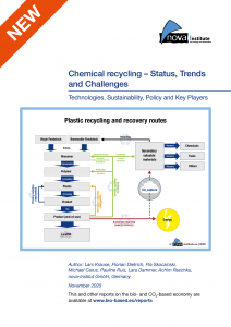 Cover Page_Chemical recycling – Status, Trends and Challenges COVER b