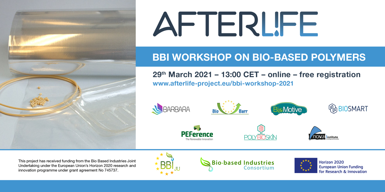 Banner Afterlife Workshop on Bio-Based Polymers with project logos
