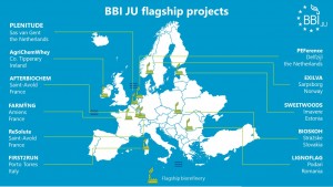 Slide20 BBI JU Flagship projects