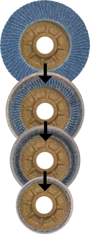 Reifenblätter Schleifscheibe (© Reifenblätter)