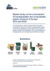 Market study on "Consumption of biodegradable and compostable plastic products in Europe