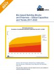 Bio-based Building Blocks and Polymers – Global Capacities and Trends 2017-2022