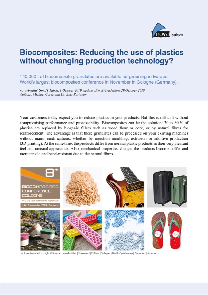 Biocomposites: Reducing the use of plastics without changing production technology?