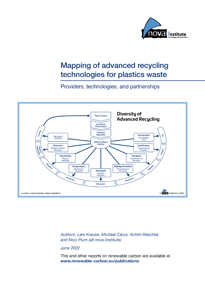 mapping of advanced recycling - technologies for plastics waste