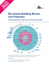 23 02 07 bio based building blocks and polymers 2022 2027 cover shop