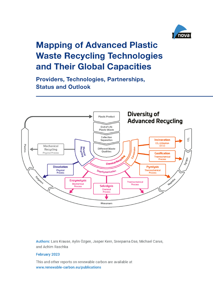 mapping of advanced plastic waste recycling technologies and their global capacities short version (pdf)