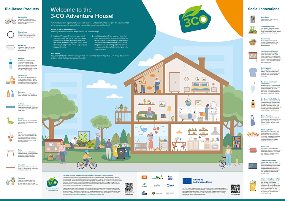 3 co poster of hidden objects (bio based products and social innovation) (png)