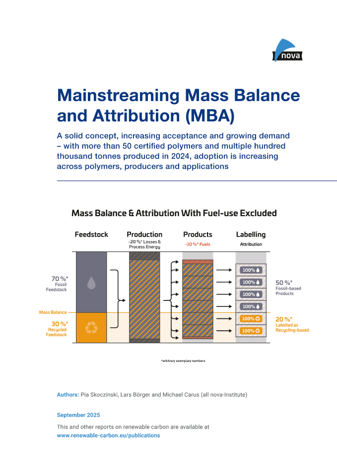 mainstreaming mass balance and attribution (mba) (pdf)