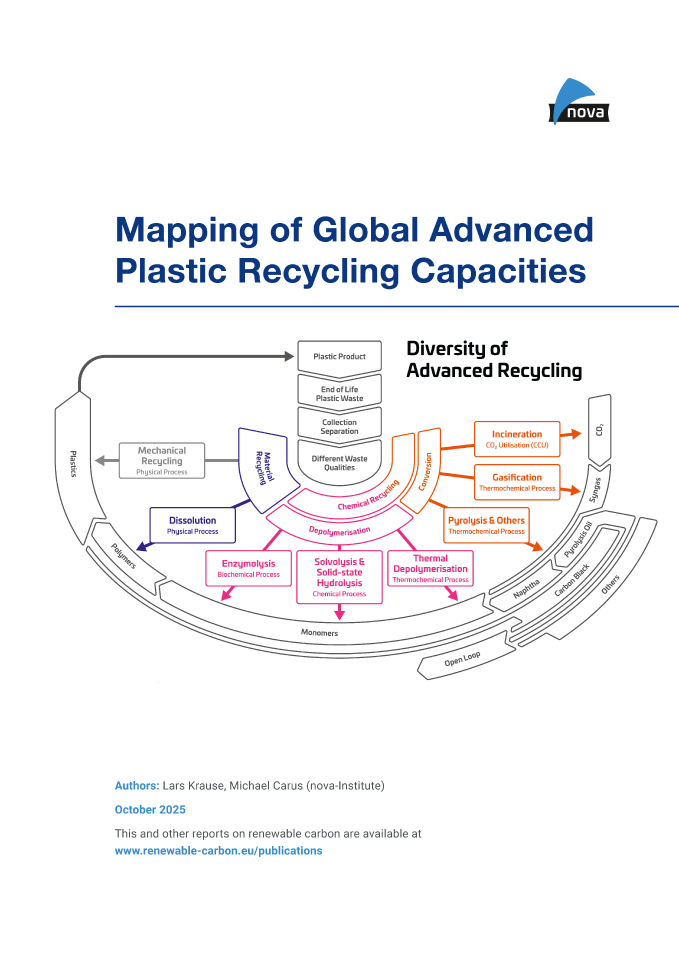 mapping of global advanced plastic recycling capacities (pdf)