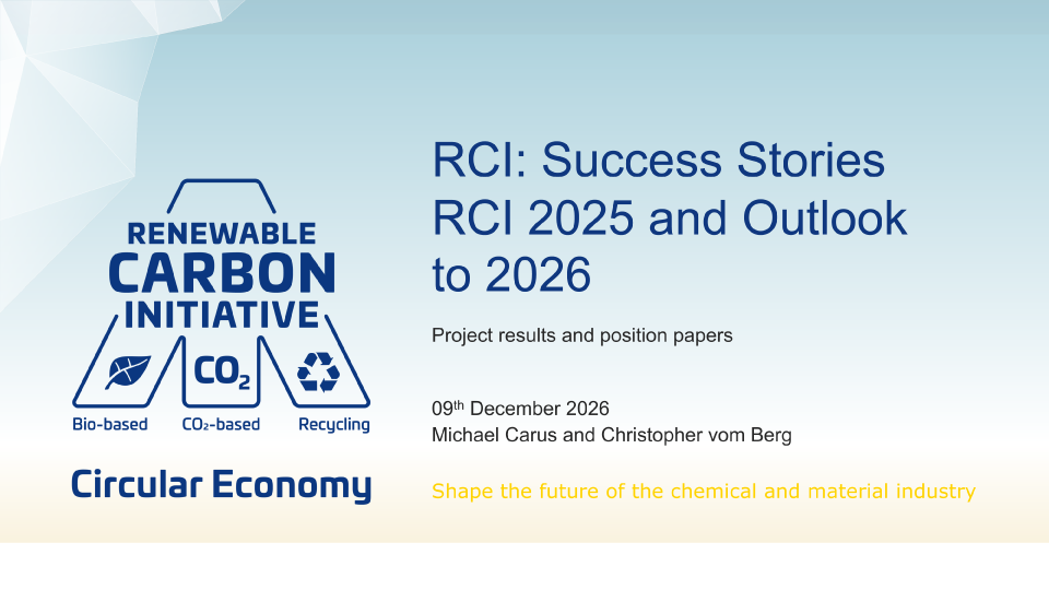 percentage change in the carbon footprint of plastics (png) (copy)