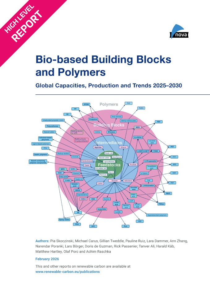 bio based building blocks and polymers – global capacities, production and trends 2025–2030 (pdf)